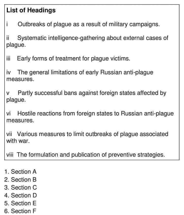 Measures To Combat Infectious Disease In Tsarist Russia - 0005