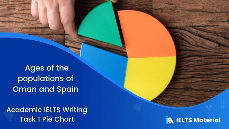 IELTS Academic Writing Task 1 Topic 32: Ages of the populations of Oman and Spain – Pie Chart