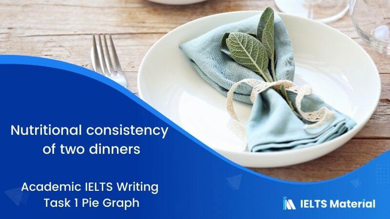 IELTS Academic Writing Task 1 Topic  28: Nutritional consistency of two dinners – Pie Graph