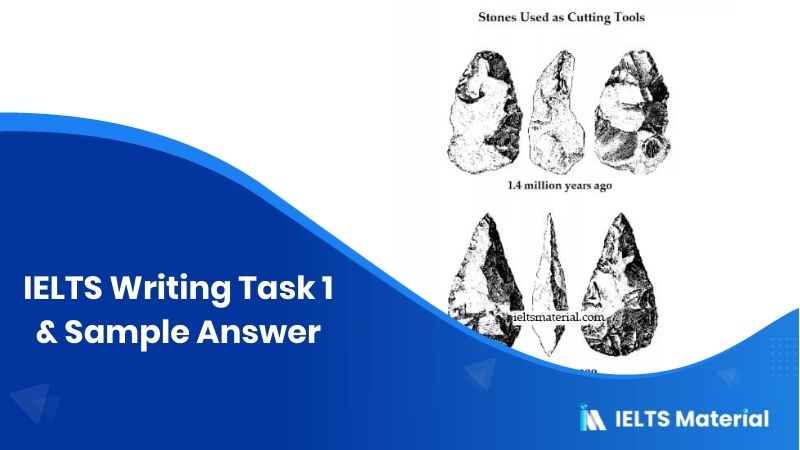 IELTS Academic Writing Task 1 Topic:  The development of cutting tools in the stone age – Diagram