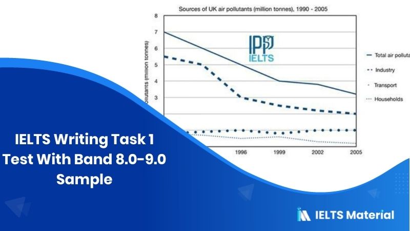 IELTS Writing Task 1 Test On 21st July With Band 8.0-9.0 Sample