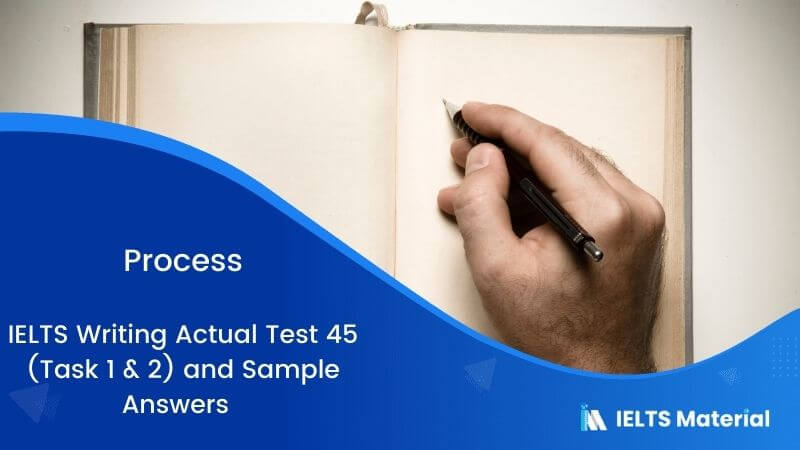IELTS Writing Actual Test 45 (Task 1 & 2) & Sample Answers – topic : Process