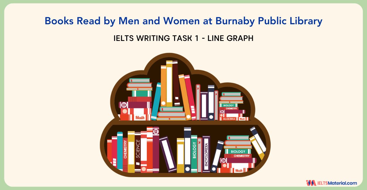 Books Read by Men and Women at Burnaby Public Library – IELTS Writing Task 1