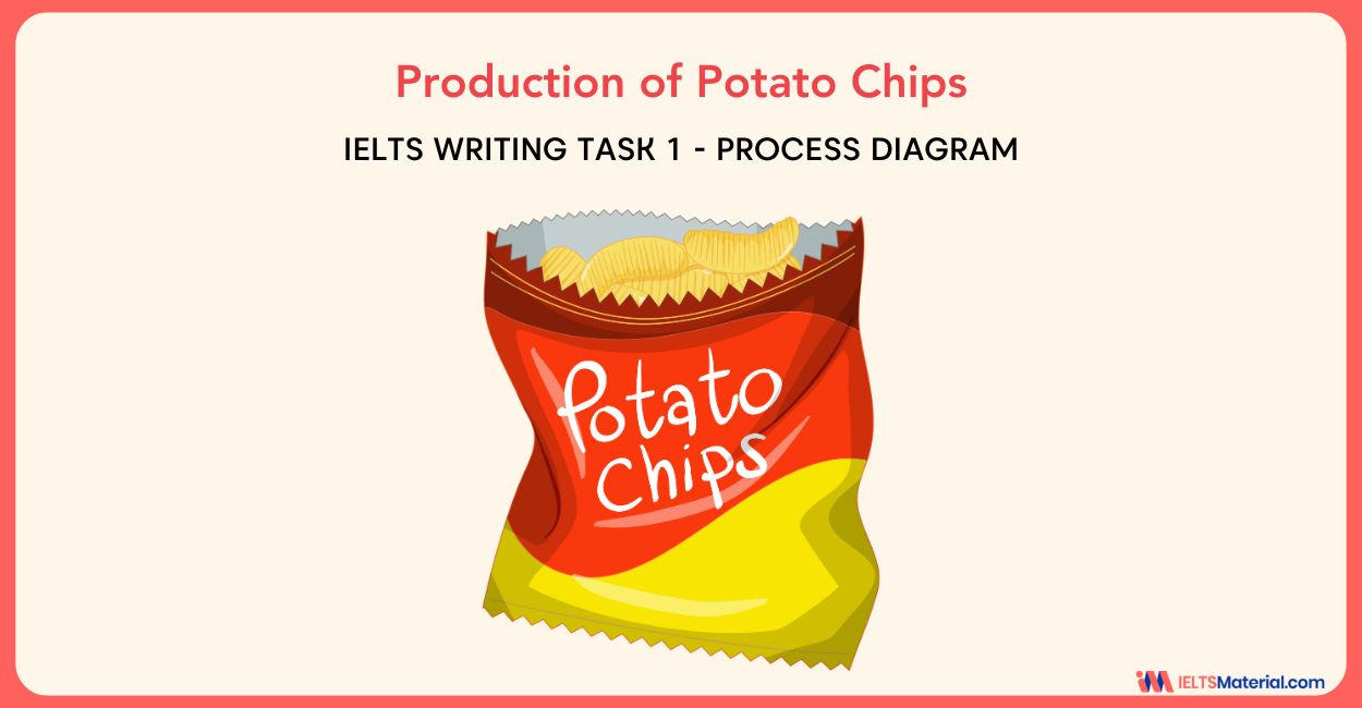 Production of Potato Chips – IELTS Writing Task 1