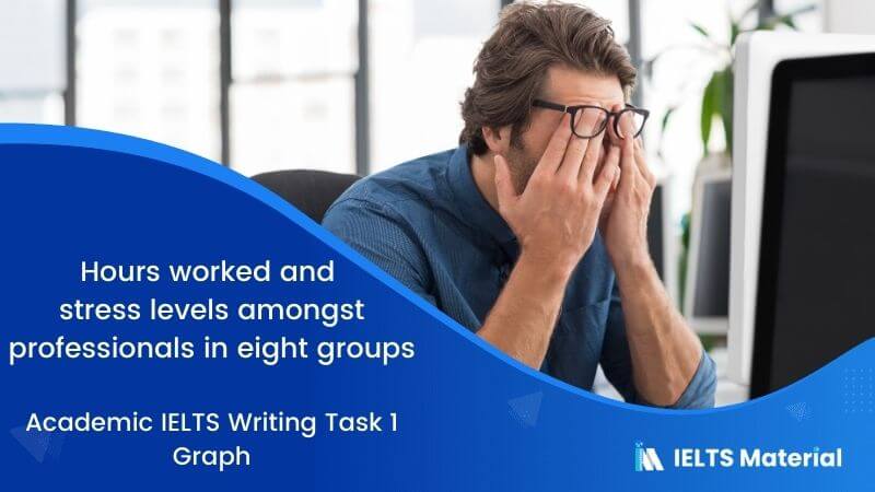 IELTS Academic Writing Task 1 Topic 24 : Hours worked and stress levels amongst professionals in eight groups – Graph