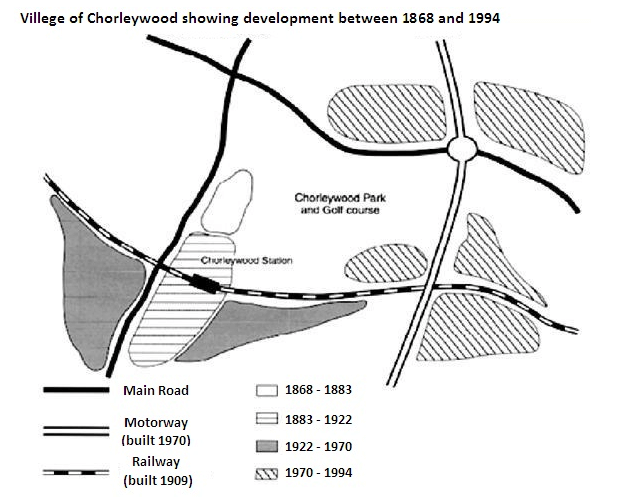 diagram of the villages map