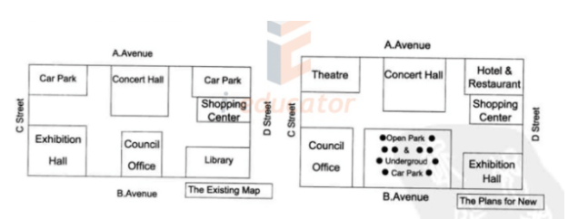 Ielts Academic Writing Task 1 Example 3 Civic Centre Map