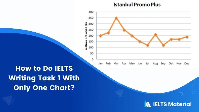 How to Do IELTS Writing Task 1 With Only One Chart? | IELTSMaterial.com