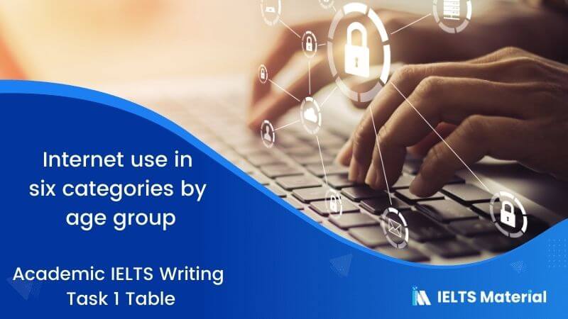 IELTS Academic Writing Task 1 Topic 12: Internet use in six categories by age group – Table