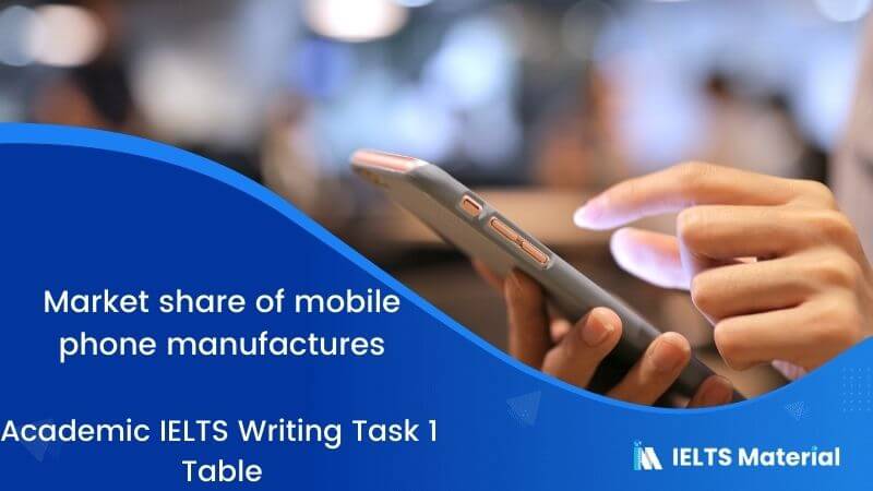 IELTS Academic Writing Task 1 Topic 07: The worldwide market share of the mobile phone market for manufactures – Table