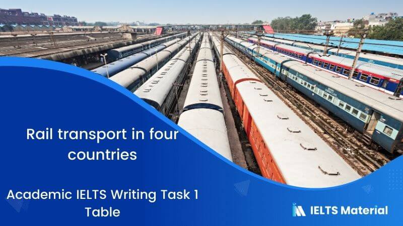 IELTS Academic Writing Task 1 Topic 08 :  Rail transport in four countries – Table