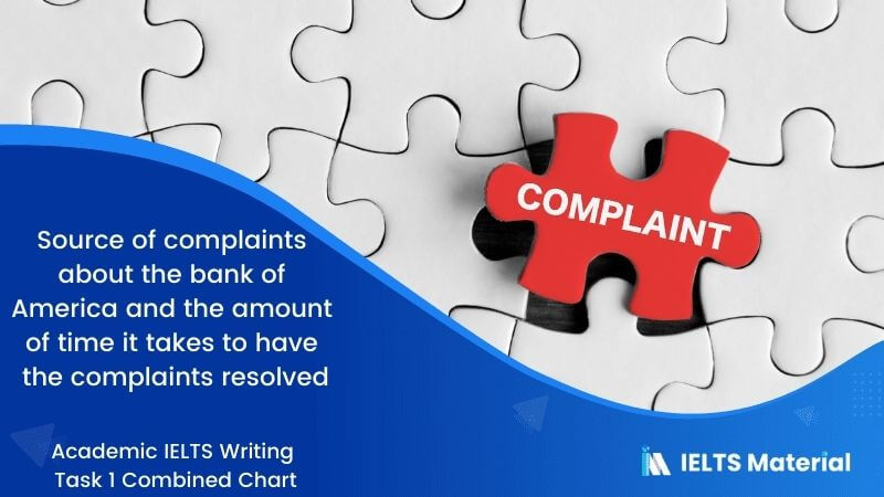 IELTS Academic Writing Task 1 Topic 26: Source of complaints about the bank of America