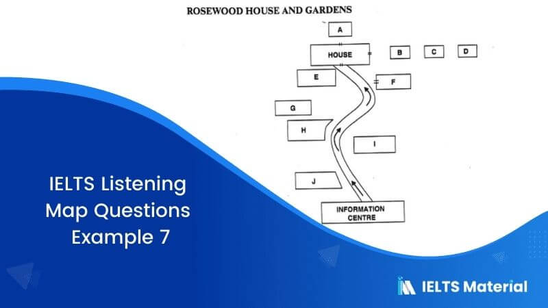 IELTS Listening Map Questions | Example 7