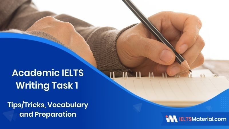 IELTS Academic Writing Task 1 – Tips, Strategies and Vocabulary
