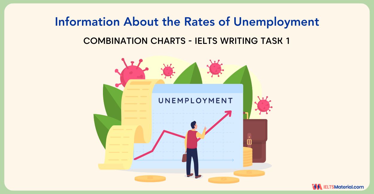 Information About the Rates of Unemployment – IELTS Writing Task 1