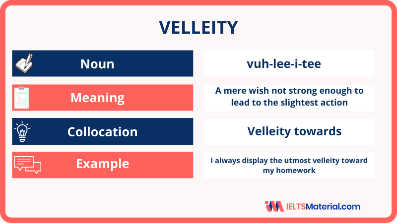 Velleity – Word of the Day for IELTS Speaking & Writing