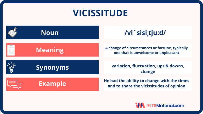 Vicissitude – Word of the Day for IELTS Speaking & IELTS Writing