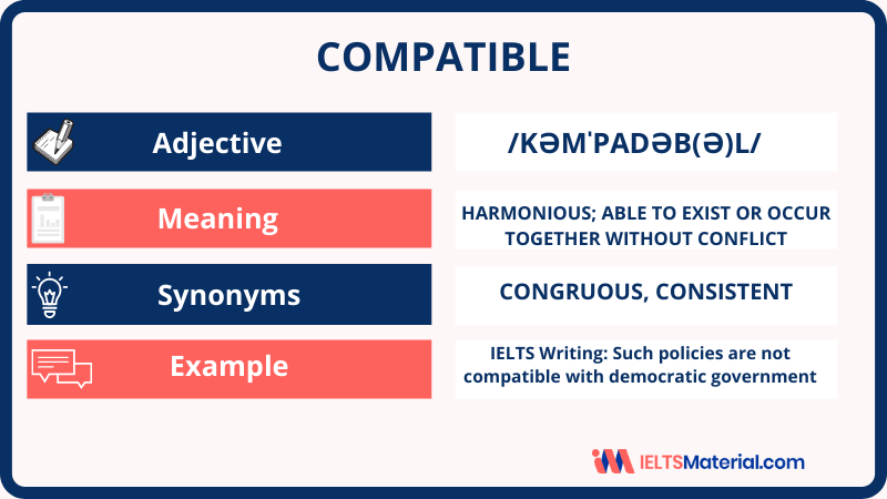 Word of the Day – Compatible