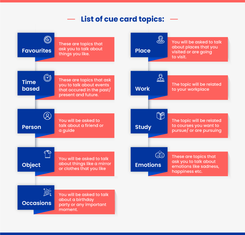 Recent Ielts Speaking Test On 1 June 2021 Ielts Cue Cards Learners Vrogue