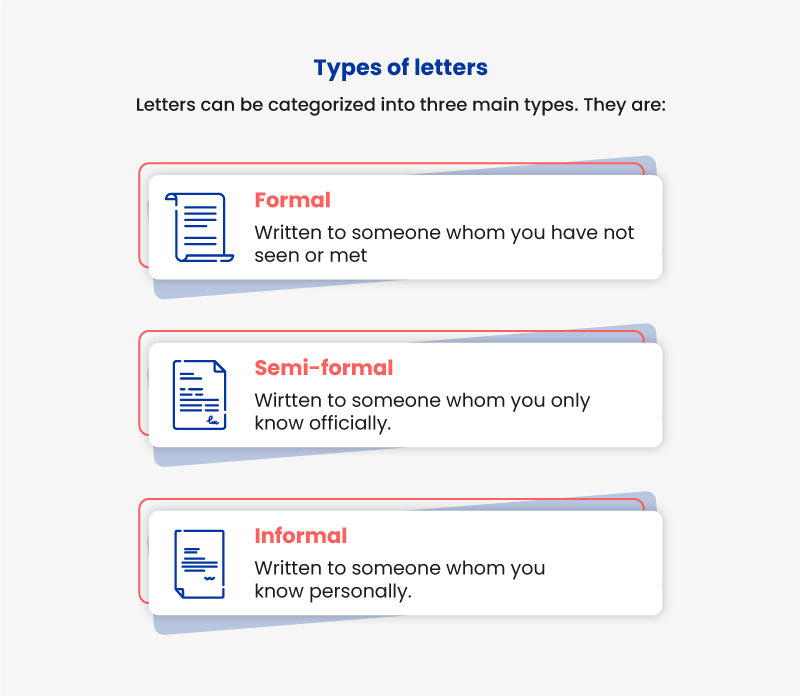 types of letter in general writing