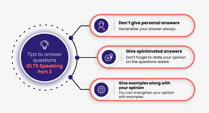 ielts-speaking-part-3-topics-cue-card-samples-and-answers-2021