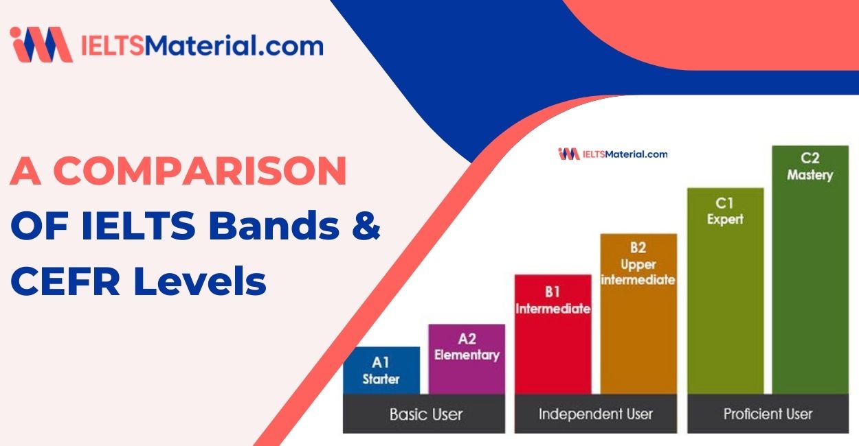 A Comparison of IELTS Bands and CEFR Levels