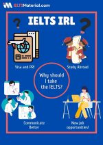 Uses of IELTS