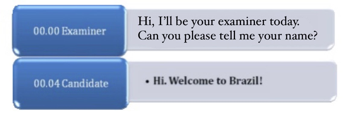 Get band s meaning. Speaking Part 1 questions with answers. Hometown speaking Part 1 answers. Speaking Part 2 questions with answers. Questions of Examiners.