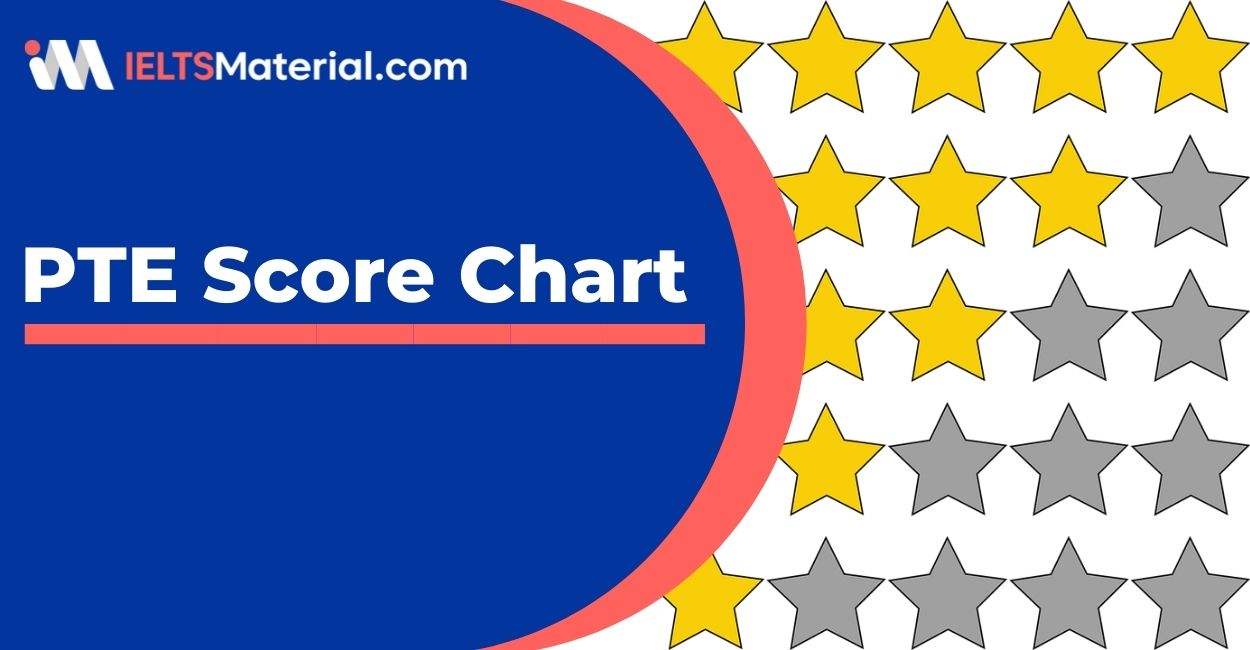 PTE Score Chart – Score Analysis