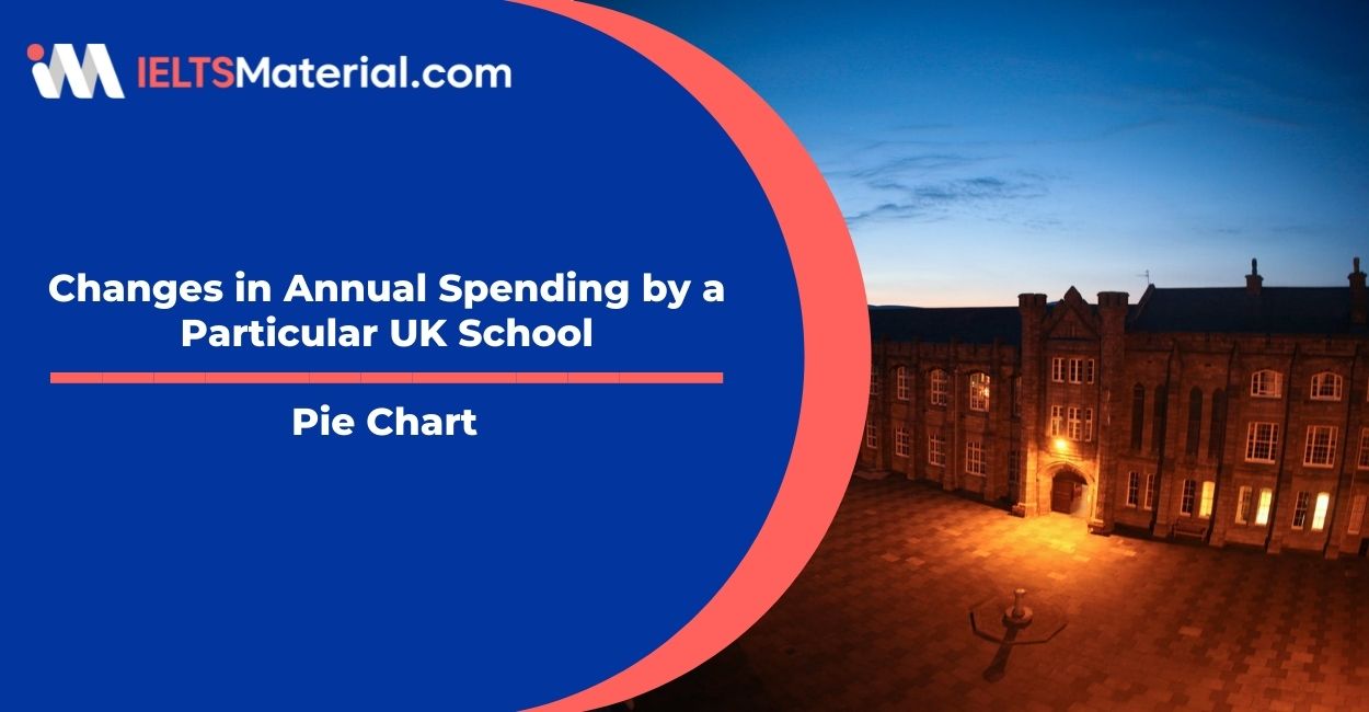 Changes in Annual Spending by a Particular UK School- Pie Chart