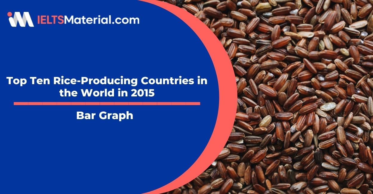 Top Ten Rice-Producing Countries in the World in 2015- Bar Graph