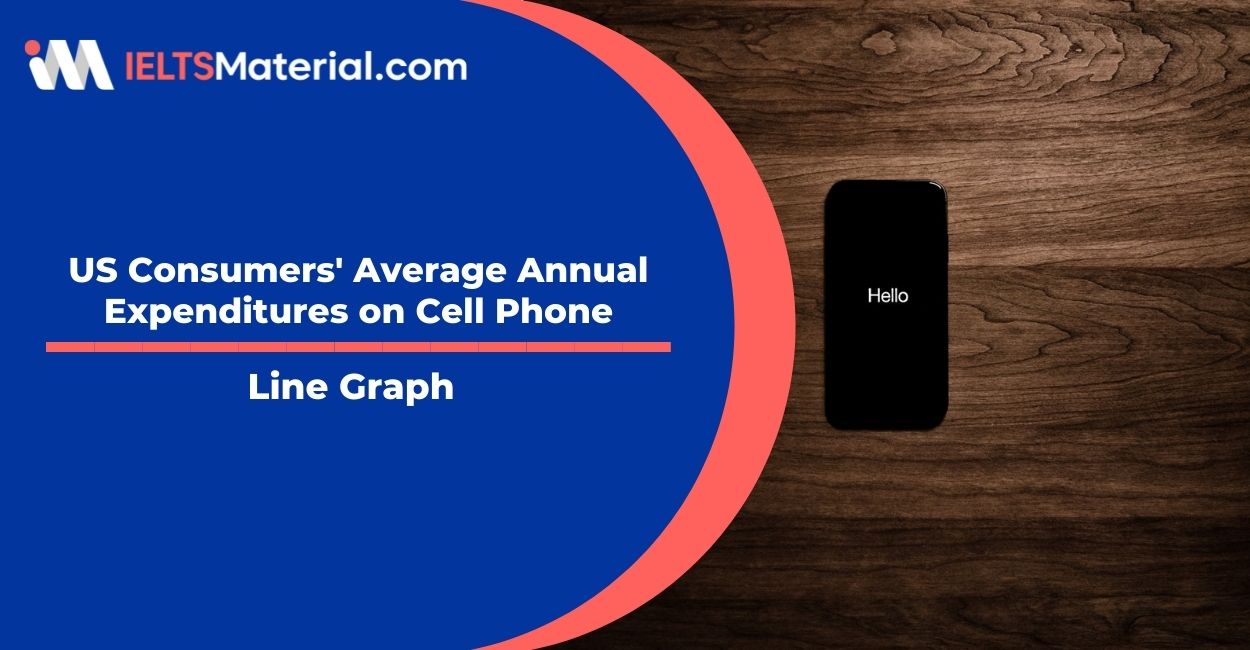 US Consumers’ Average Annual Expenditures on Cell Phone- Line Graph