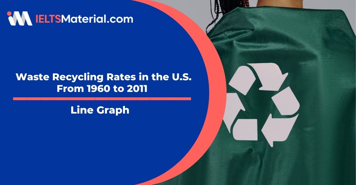 Waste Recycling Rates in the U.S. From 1960 to 2011- Line Graph