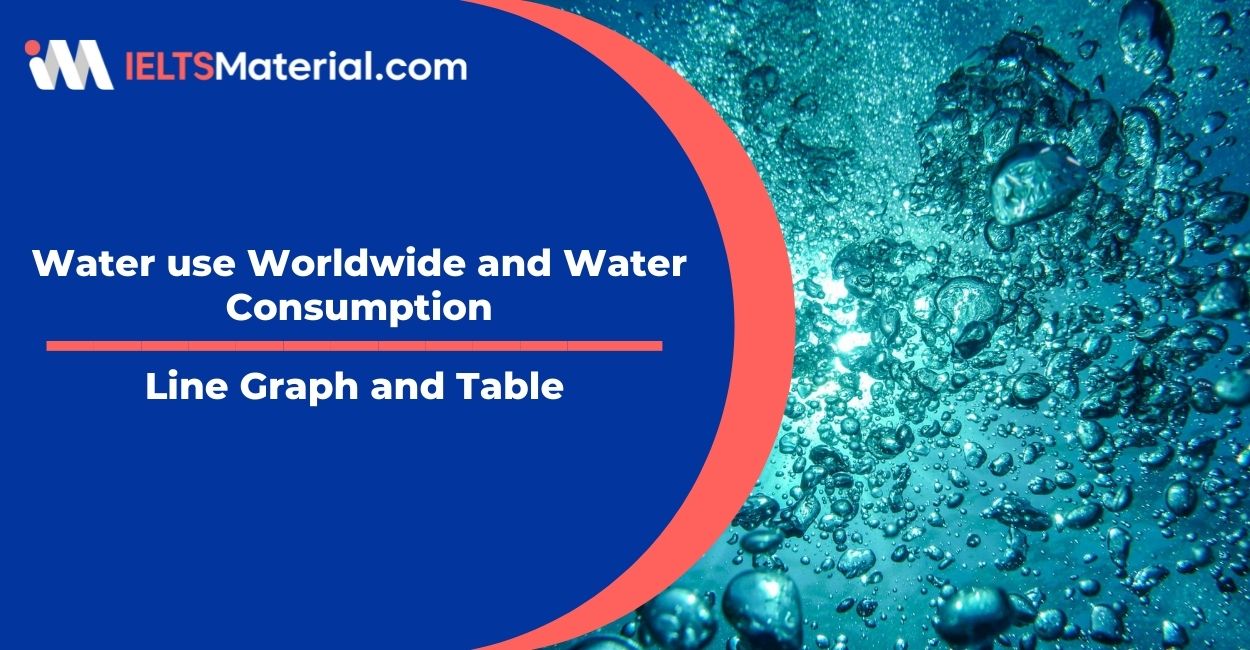Water use Worldwide and Water Consumption- Line Graph and Table