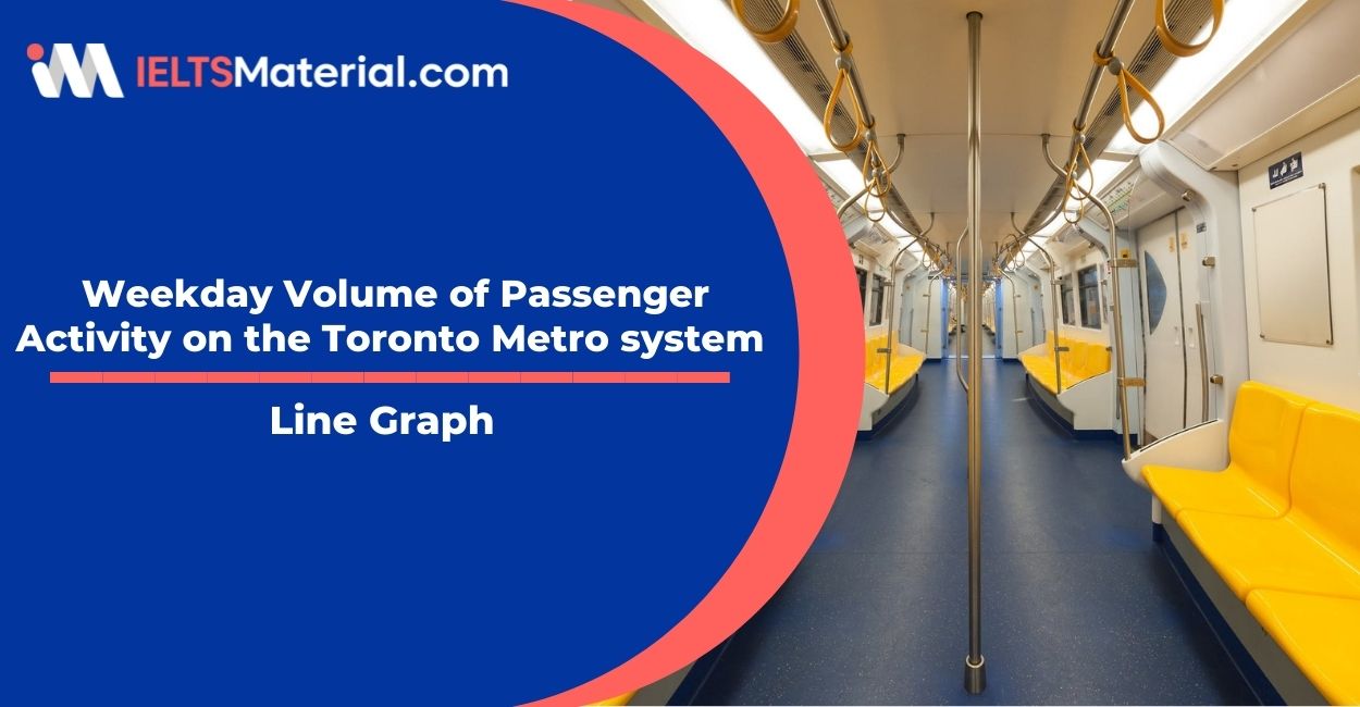 Weekday Volume of Passenger Activity on the Toronto Metro system- Line Graph