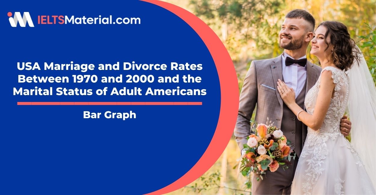 USA Marriage and Divorce Rates Between 1970 and 2000 and the Marital Status of Adult Americans- Bar Graph