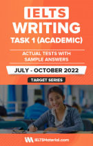IELTS-Writing(Academic)
