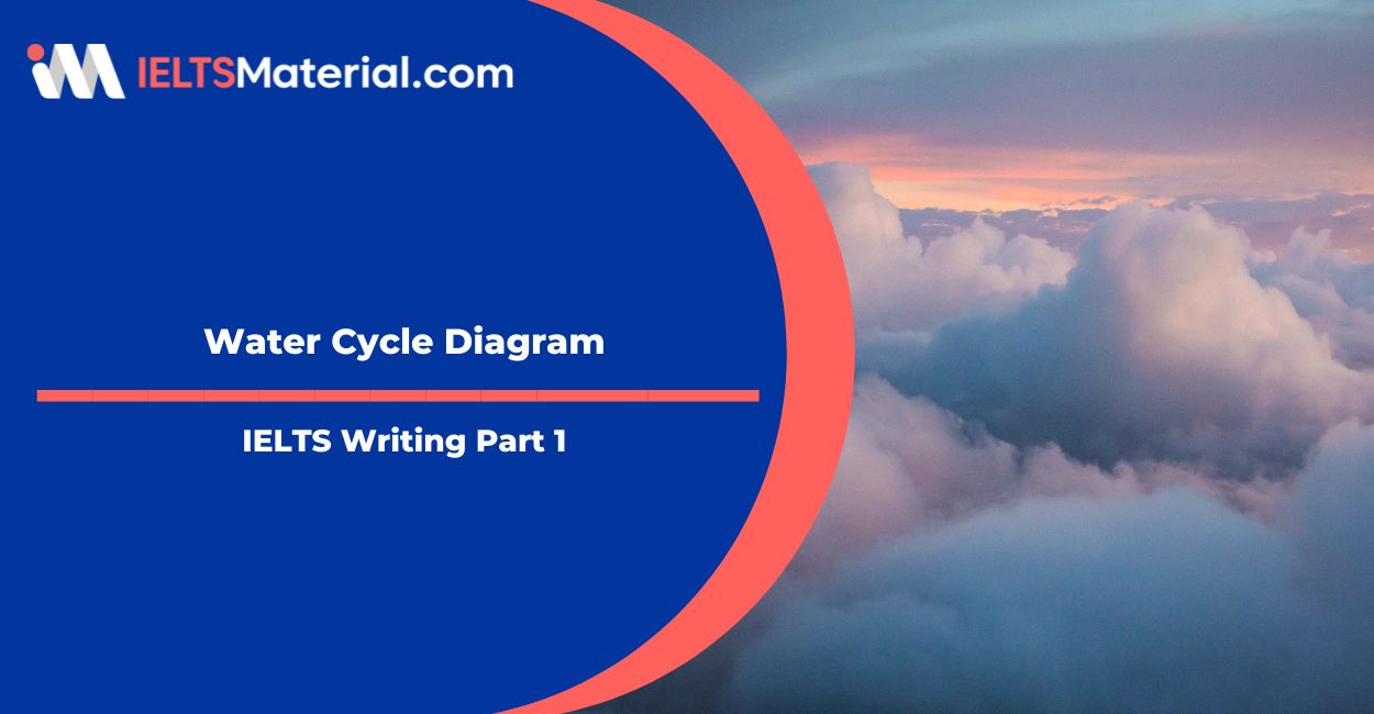 Water Cycle Diagram – IELTS Academic Writing Task 1 Answers