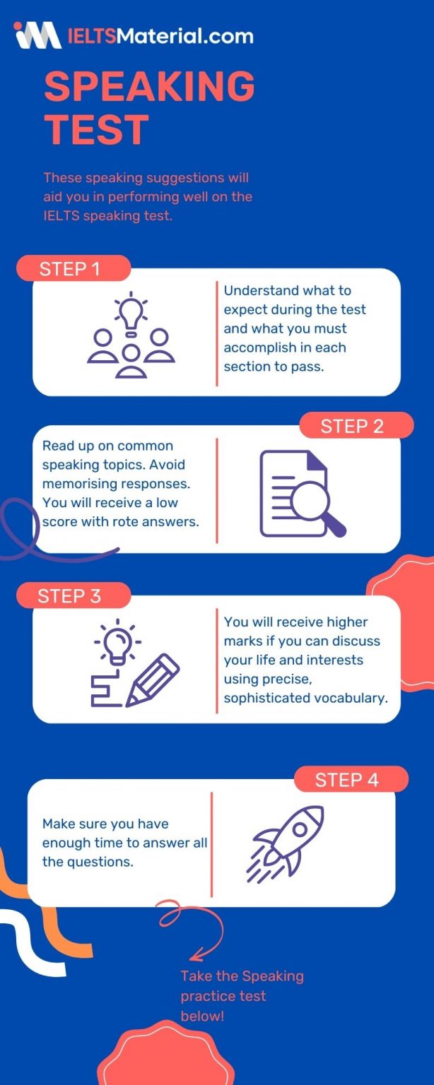 Politeness Speaking Part 1 Sample Answers | IELTSMaterial.com