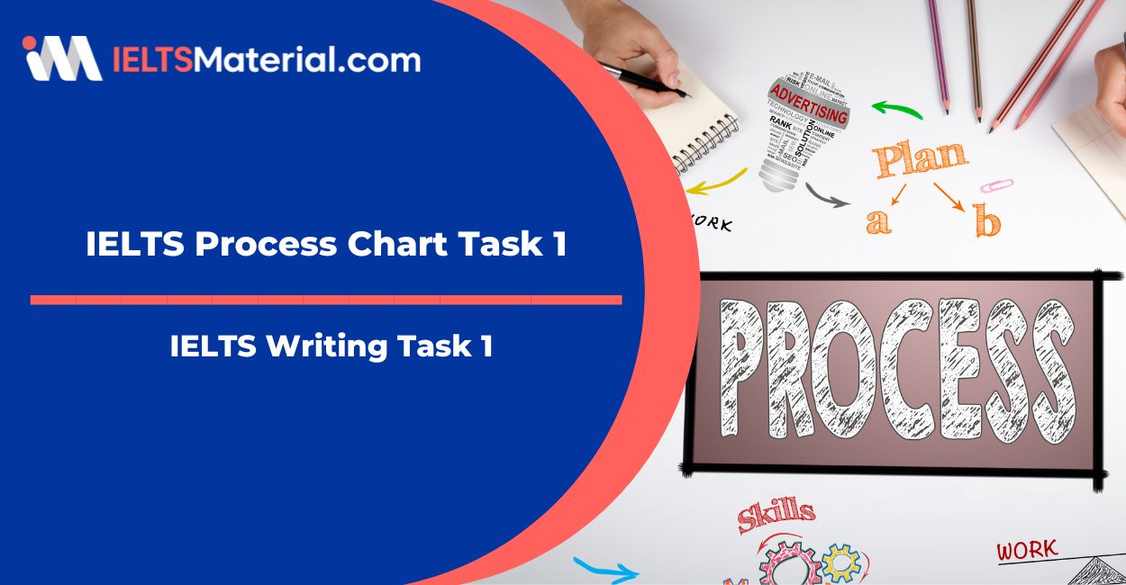 Mastering Process Chart for IELTS Writing Task 1 with the Best Strategies