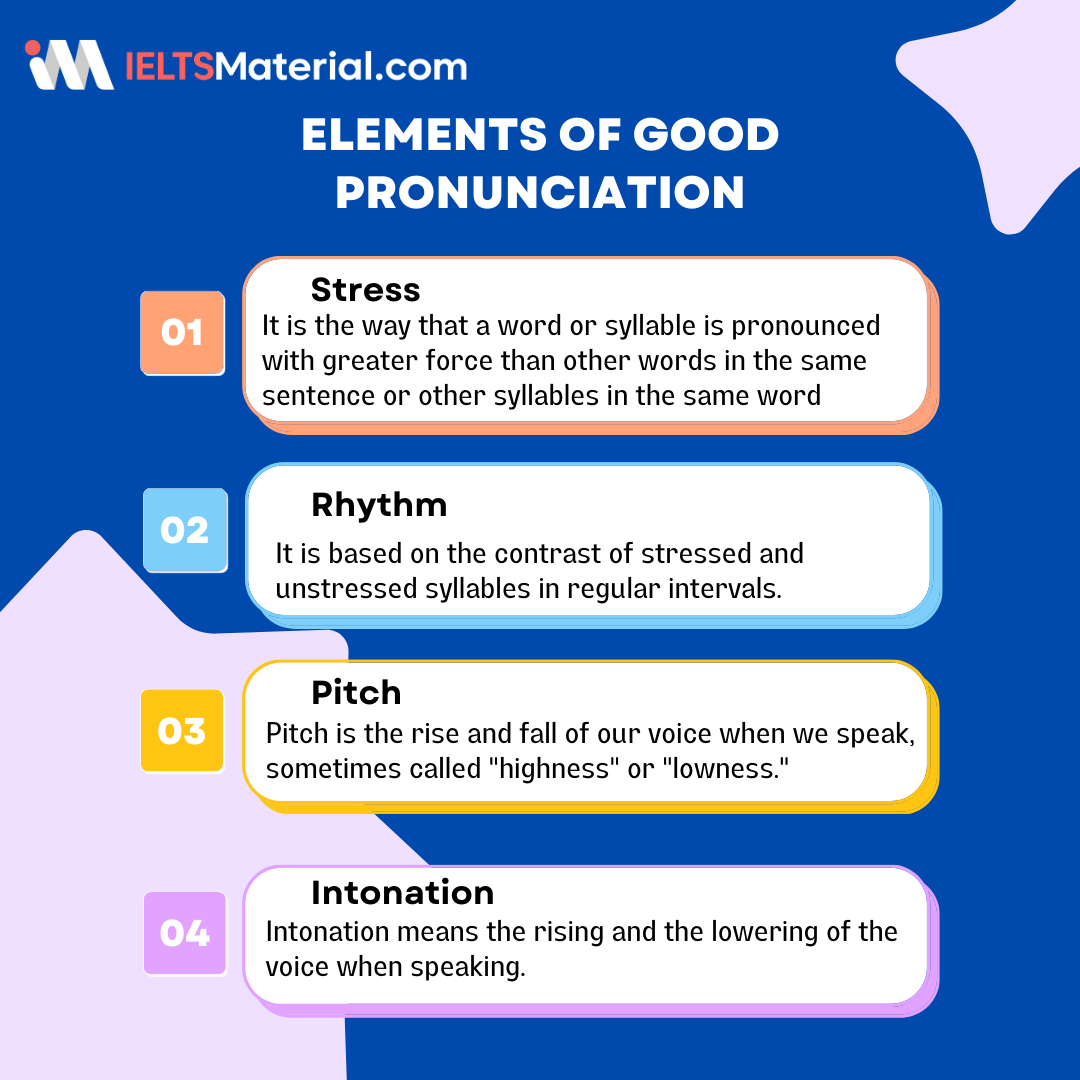 Top Ways to Handle OET Pronunciation Test