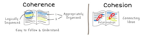 Coherence And Cohesion In Ielts Writing