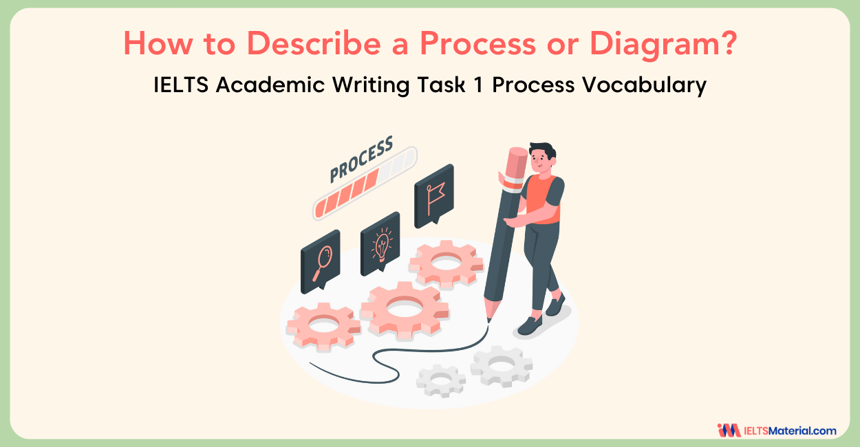 IELTS Writing Task 1 Process Diagram Tips, Vocabulary