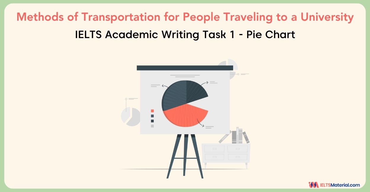 Methods of Transportation for People Traveling to a University – Pie Chart
