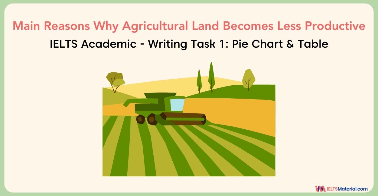 IELTS Academic Writing Task 1: Main Reasons why Agricultural Land Becomes Less Productive