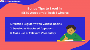 Tips for Writing Task 1 IELTS Charts Academic