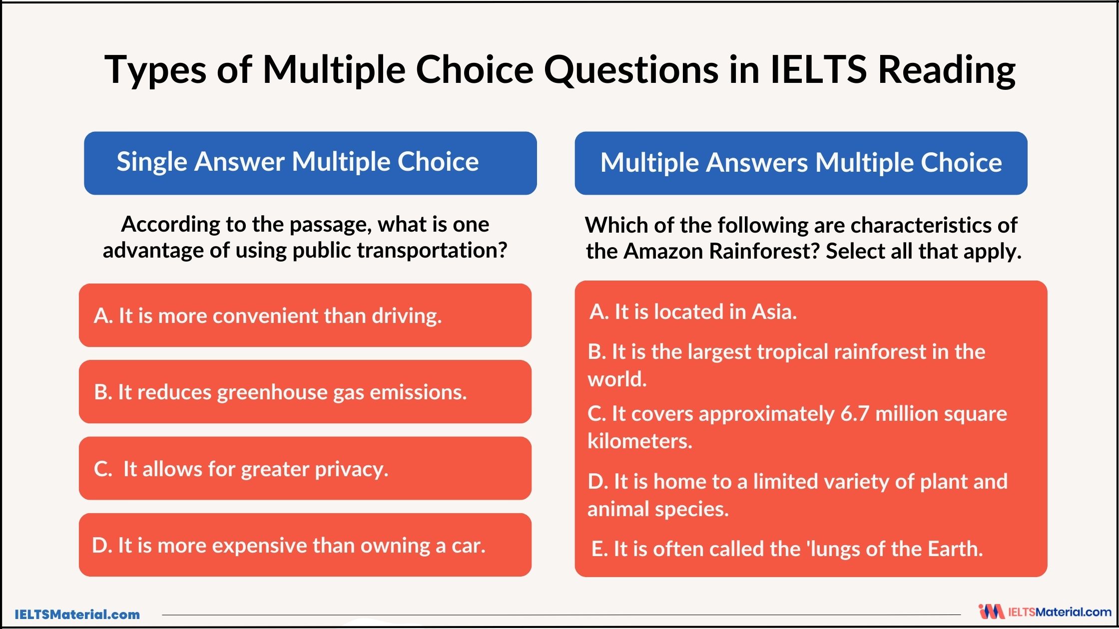 Types of Multiple Choice Questions in IELTS Reading
