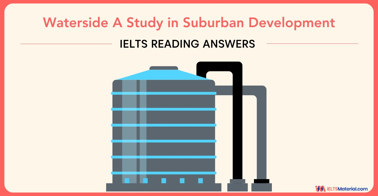 Waterside A Study in Suburban Development – IELTS Reading