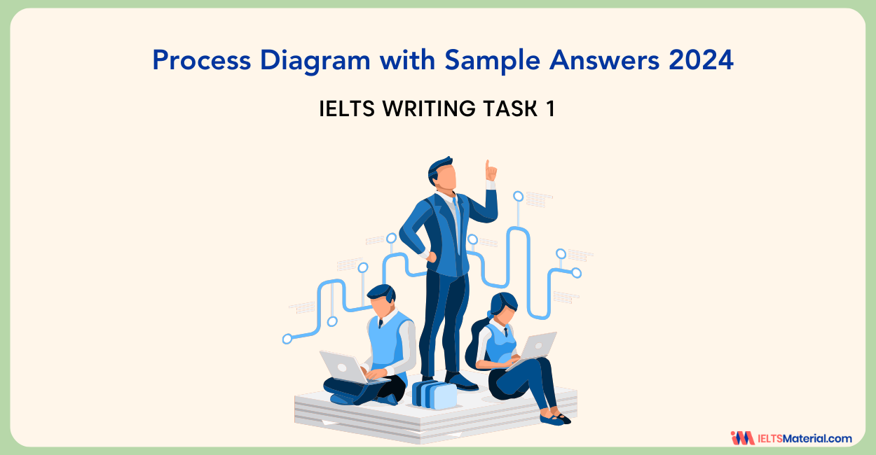 IELTS Writing Task 1 Process Chart 2024 – Process Diagram with Sample Answers