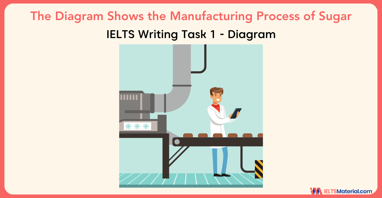 The Diagram Shows the Manufacturing Process of Sugar- IELTS Writing Task 1